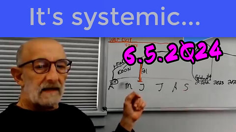 Clif High - It's Systemic - 6/7/24..