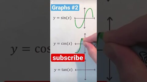 Know your trig functions #precalculus #algebra #trigonometry