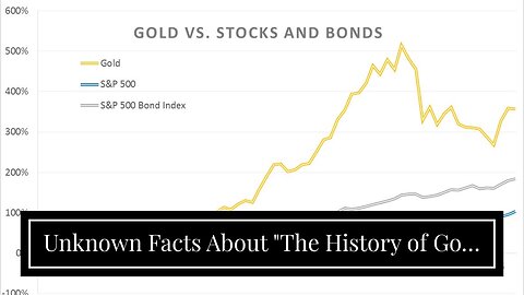 Unknown Facts About "The History of Gold as an Investment: Lessons Learned"