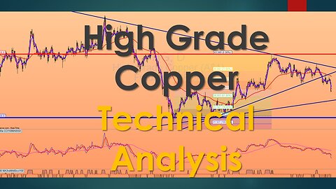 High Grade Copper Technical Analysis May 12 2023