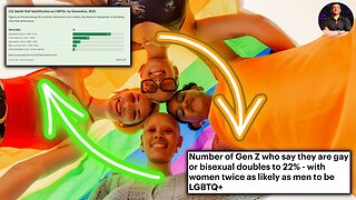 Why Generation Z Is the GAYEST Generation Ever!