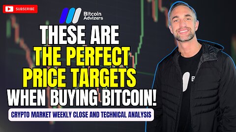 Going Long? Buy Bitcoin at these Perfect Price levels! | Crypto Market Weekly Close Analysis