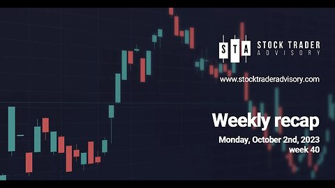 Stock Market Recap | October 2nd, 2023