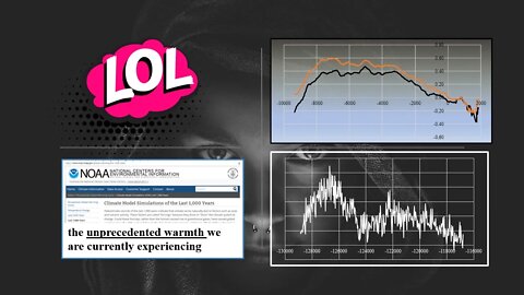 Record Temperatures Greta? LOL IPCC confirms modern temperatures cooler than 4k yrs of the Holocene