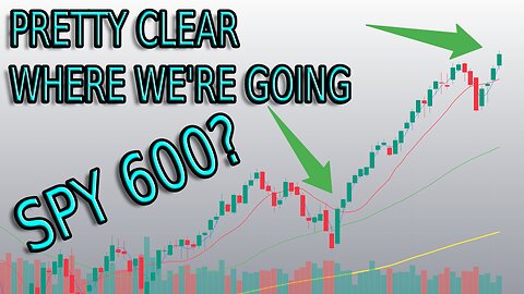 SPY 600? - IS IT IN SIGHT OR OVERBLOWN?