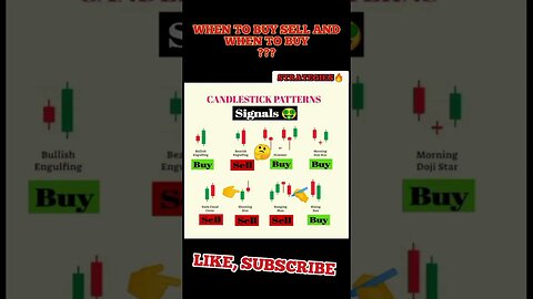 The Ultimate Day Trading Strategies 🔥🤑✅ #shorts #trading #crypto #candlestickpattrens