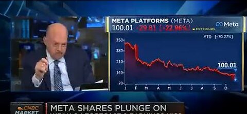 Pompous Arrogant Jim Cramer finally admits he was wrong (which he is, most of the time)