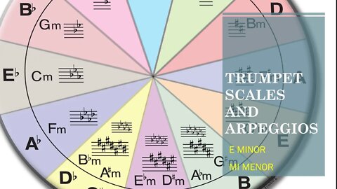 Trumpet Scales And Arpeggios 0024 - [E Minor / Mi Menor] By Ken Saul