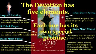 Introduction to the Divine Mercy Devotion