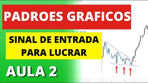 Forex Sinal de Entrada Padrão Grafico Bullish M