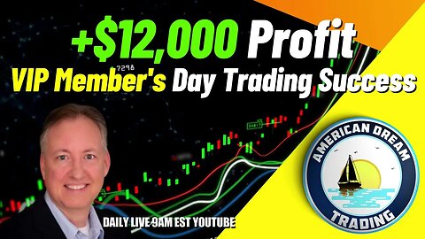 Mastering Success - VIP Member's +$12,000 Profit In Day Trading