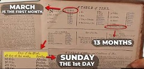 13 MONTH CALENDAR : 1775 Bible PROVES Humanity Has Been Lied To (again)