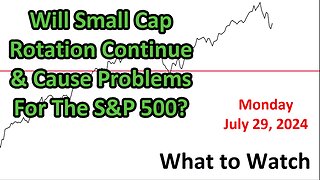 S&P 500 What to Watch for Monday July 29, 2024