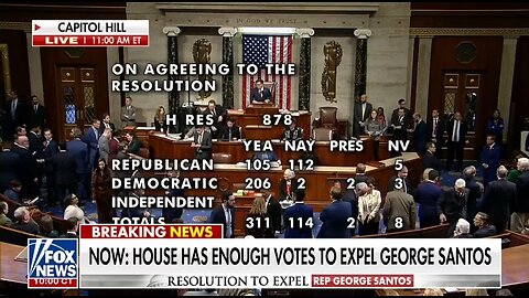 House Votes to Expel Rep George Santos: Fox News