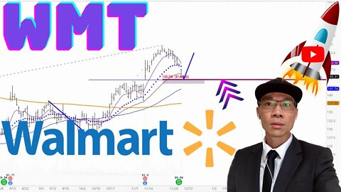 Walmart Stock Technical Analysis | $WMT Price Predictions