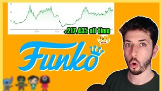 Funko Stock Analysis: The Best Stock To Buy?| FNKO Stock