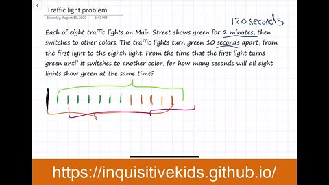 Traffic Light Problem | Division E