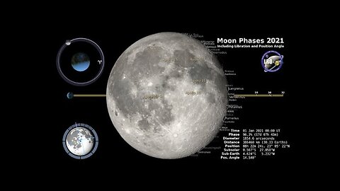 Moon Phases 2021 - Northern Hemisphere - 4k