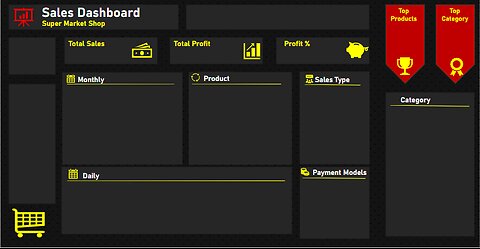 Sales Dashboard in Power BI | Power Bi | Excel | Power Point | (Part I)