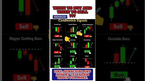 Ultimate Candlestick Signal You Must Know 🔥💯✅ #shorts #short #viral #stockmarket #trading #forex