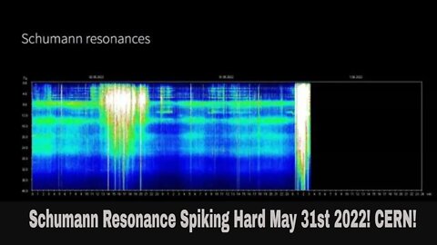 Schumann Resonance Spiking Hard May 31st 2022! CERN Beams Are On!
