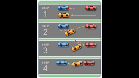 How to do parallel parking