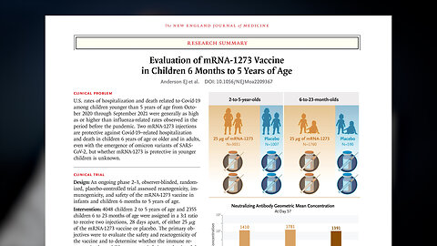 MRNA Covid Vaccine for Kids?