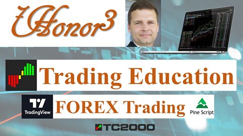 20220617 FOREX Week In Review TradingView