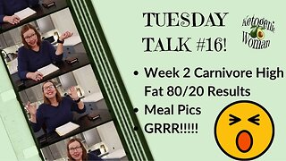 Tuesday Talk | Week 2 80/20 Results and Meal Pics | Major Disappointment of the Week!
