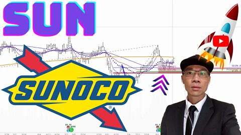 SUNOCO Technical Analysis | $SUN Price Predictions