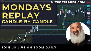 🚀 Candle-By-Candle, Price Action Chart Analysis. Back Testing For Professional Futures Traders.