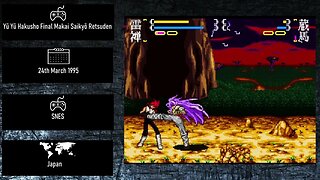 Console Fighting Games of 1995 - Yū Yū Hakusho Final Makai Saikyō Retsuden