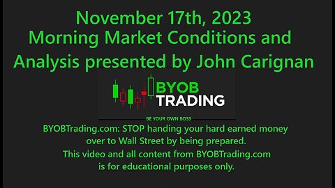 November 17th, 2023 BYOB Morning Market Conditions & Analysis. For educational purposes only.
