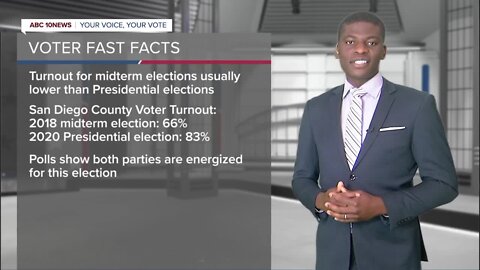Voter Fast Facts: Potential voter turnout for November 2022 election