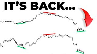 BEAR MARKETS BOUNCE | Stock Market Analysis