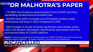 STOP THE ROLLOUT II - 1 in 800 Suffer Serious Adverse Events - Dr Malhotra on GB News