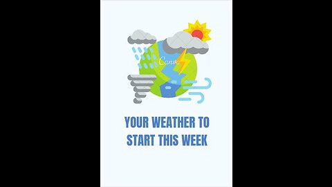 Your Weather To Start this week