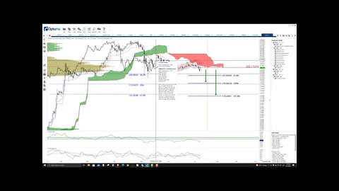 Binance Coin (BNB) Cryptocurrency Price Prediction, Forecast, Technical Analysis - July 21st, 2021