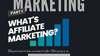 What's affiliate marketing? Should I care? Things To Know Before You Buy