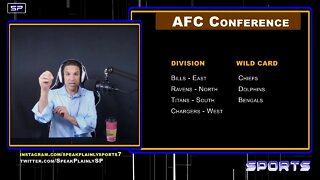 2022 AFC Conference Predicted Division Winners and Wild Card Qualifiers