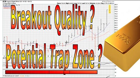 Big Picture Breakout Quality and Potential Trap Zone [Part 2/2] - #1234