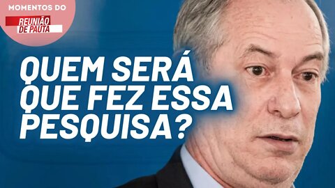 Segundo jornal distribuído no metrô, 81% dos eleitores votam em Ciro Gomes | Momentos