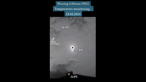 Waxing Gibbous (98%) - 22.02.24 - Temperature monitoring