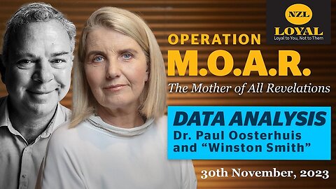 M.O.A.R Data Analysis with Dr Paul Oosterhuis