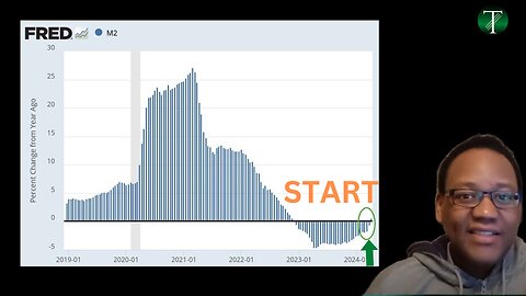 M2 Money Supply Turns Positive For First Time Since Late 2022