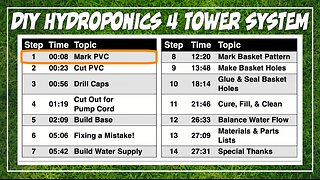 Build Your Own Hydroponics 4 Tower System! - Step 1, Mark Your PVC