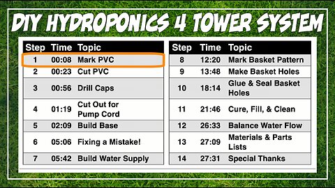 Build Your Own Hydroponics 4 Tower System! - Step 1, Mark Your PVC