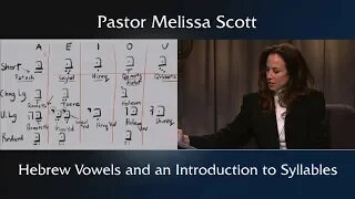 Hebrew Vowels and an Introduction to Syllables - Hebrew Lesson #2