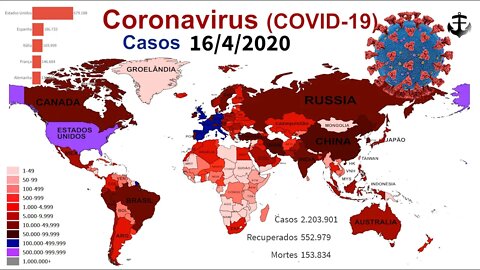 De 0 a 20.000.000 casos de COVID-19 no mundo (17 agosto 2020)