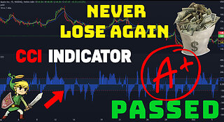 Best tradingview indicators for day trading CCI INDICATOR